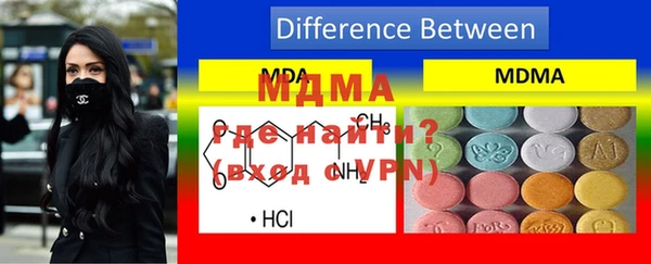 гашиш Кодинск